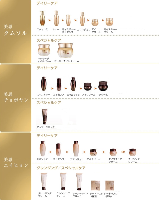 クムソルお手入れのコース