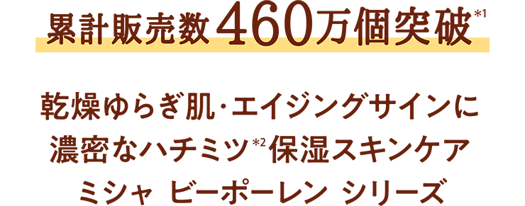 累計販売数460万個突破(*) 乾燥ゆらぎ肌・エイジングサインに 濃密なハチミツ(*2)保湿スキンケア ミシャ ビーポーレン シリーズ