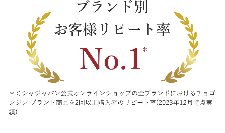ブランド別お客様リピート率ナンバーワン＊ ＊ミシャジャパン公式オンラインショップの全ブランドにおけるチョゴンジン ブランド商品を2回以上購入者のリピート率(2023年12月時点実績)