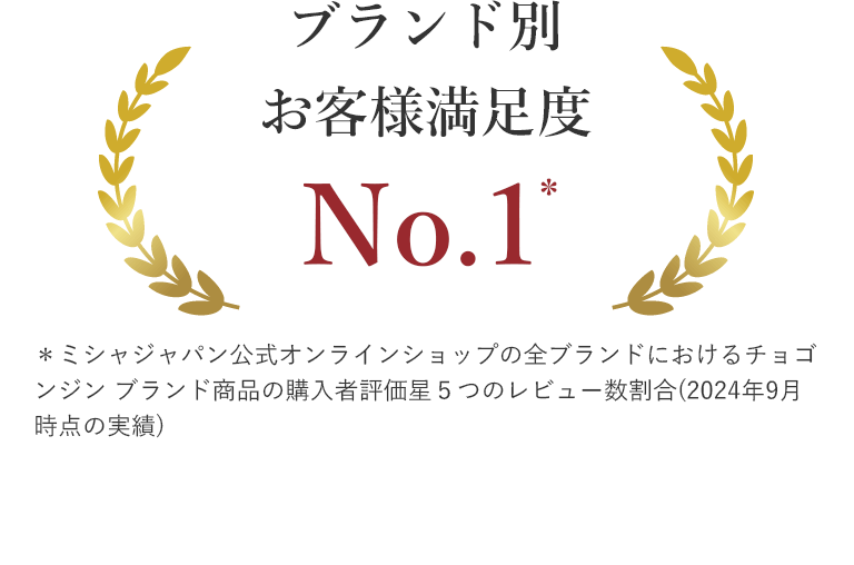 ブランド別お客様満足度No.1＊ ＊ミシャジャパン公式オンラインショップの全ブランドにおけるチョゴンジン ブランド商品の購入者評価星５つのレビュー数割合(2024年9月時点の実績)
