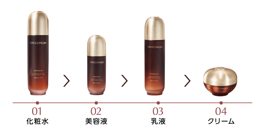 [使用順序] 01化粧水 → 02美容液 → 03乳液 → 04クリーム