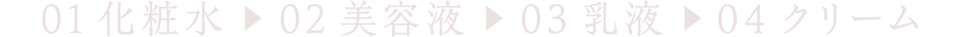 01化粧水 → 02美容液 → 03乳液 → 04クリーム