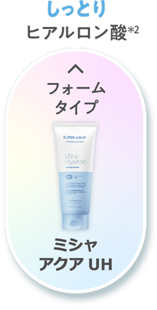 【しっとり】ヒアルロン酸(＊2) [フォームタイプ]ミシャ アクア UH