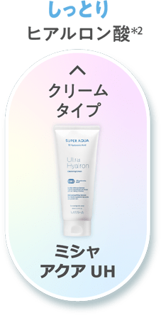 【しっとり】ヒアルロン酸(＊2) [クリームタイプ]ミシャ アクア UH