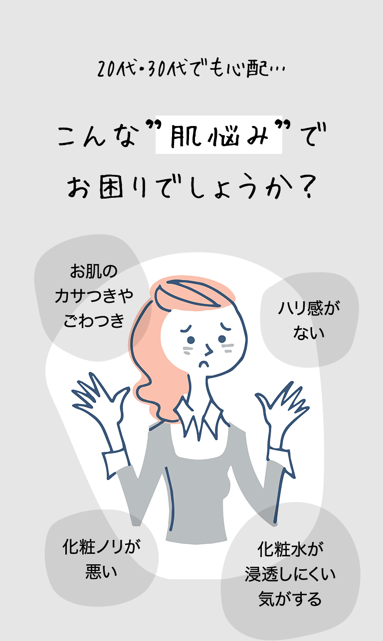 こんな肌悩みでお困りでしょうか