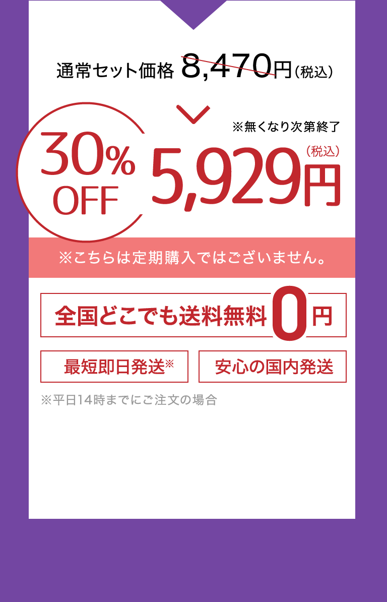 通常セット価格8,470円(税込) 特別価格5,929円(税込)※こちらは定期購入ではございません。全国どこでも送料無料 最短即日発送*平日14時までにご注文の場合 安心の国内発送