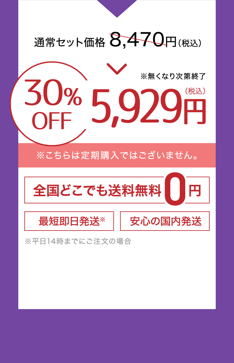 通常セット価格8,470円(税込) 特別価格5,929円(税込)※こちらは定期購入ではございません。全国どこでも送料無料 最短即日発送*平日14時までにご注文の場合 安心の国内発送