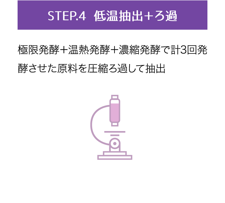 Step4 低温抽出＋ろ過