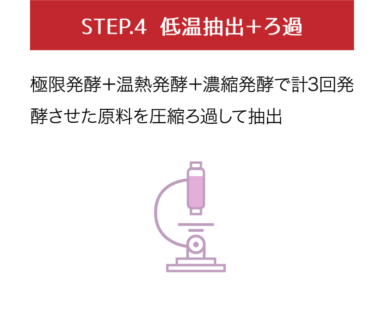 Step4 低温抽出＋ろ過