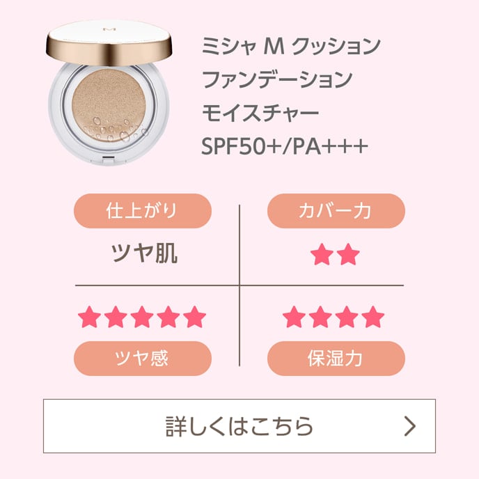 ミシャ M クッションファンデーション モイスチャー SPF50+/PA+++ 仕上がり：ツヤ肌　カバー力：★★　ツヤ感：★★★★★　保湿力：★★★★　＜詳しく見る＞