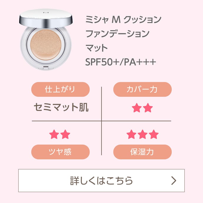 ミシャ M クッションファンデーション マット SPF50+/PA+++ 仕上がり：セミマット肌　カバー力：★★　ツヤ感：★★　保湿力：★★★　＜詳しく見る＞