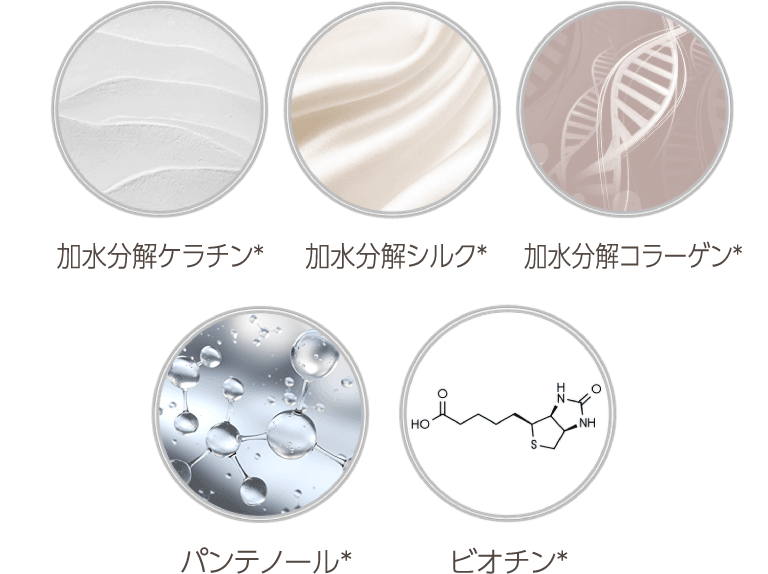 加水分解ケラチン* 加水分解シルク* 加水分解コラーゲン* パンテノール* ビオチン* *すべて保湿成分