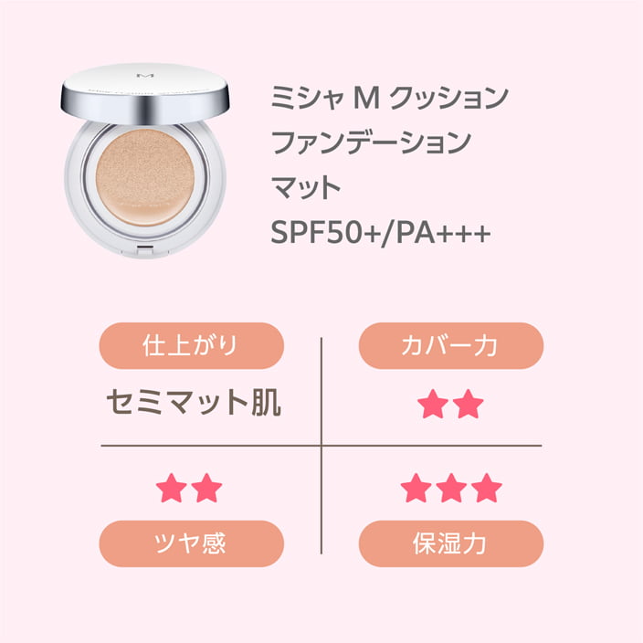 ミシャクッションファンデーション全5種 新商品グロウ＆MISSHA