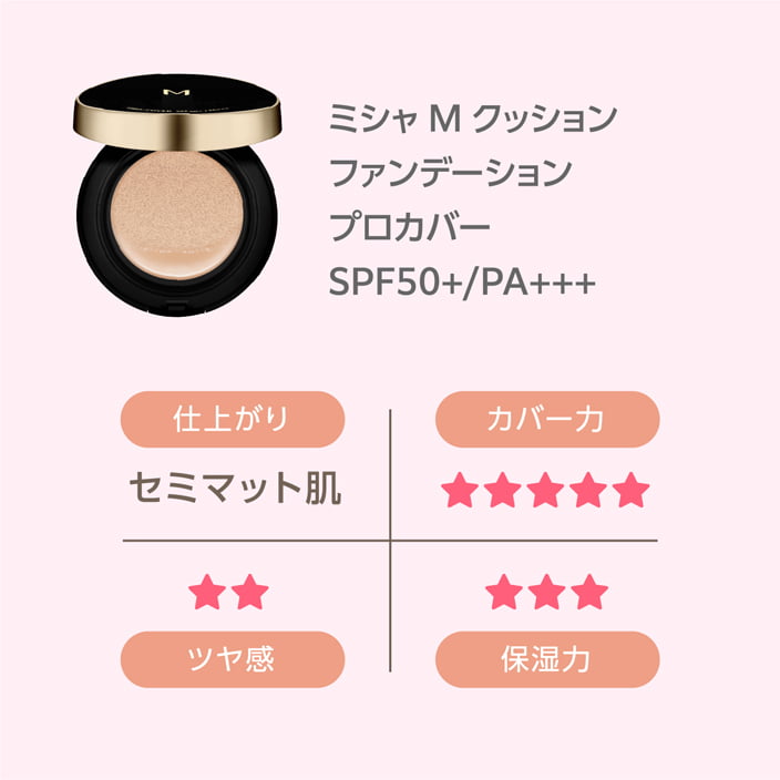 ミシャクッションファンデーション全5種 新商品グロウ＆MISSHA