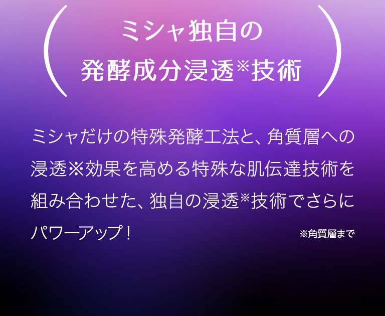 ミシャ独自の発酵成分浸透※技術 ミシャだけの特殊発酵工法と、角質層への浸透※効果を高める特殊な肌伝達技術を組み合わせた、独自の浸透※技術でさらにパワーアップ！※角質層まで