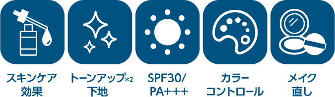 スキンケア効果 トーンアップ*2下地 SPF30/PA+++ カラーコントロール メイク直し
