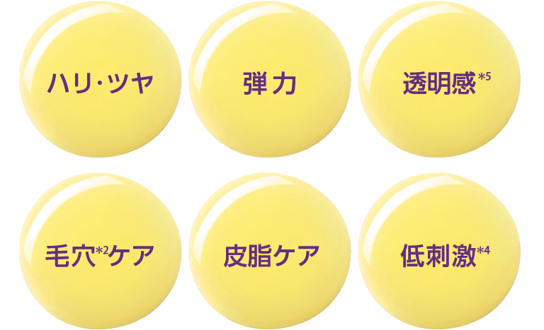 ハリ・ツヤ 弾力 透明感*3 毛穴*2ケア 皮脂ケア 低刺激*4