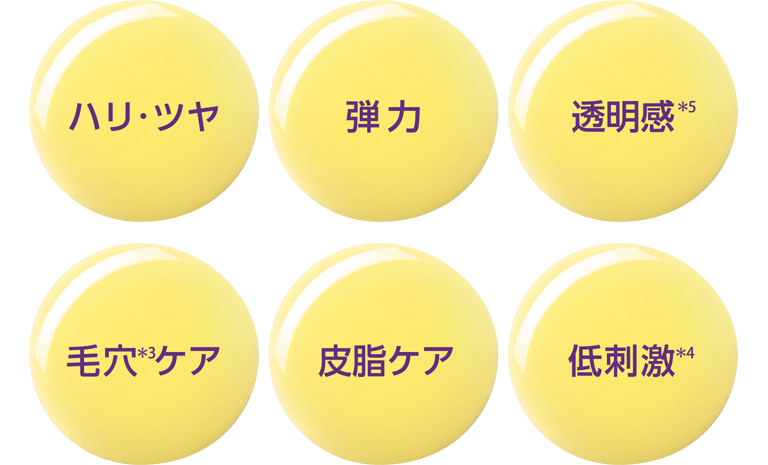 ハリ・ツヤ/弾力/透明感(*5)/毛穴(*3)ケア/皮脂ケア/低刺激(*4)