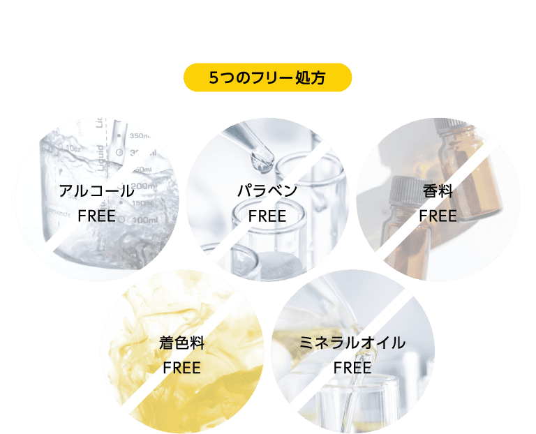 5つのフリー処方 アルコールフリー パラベンフリー 香料フリー 着色料フリー ミネラルオイルフリー