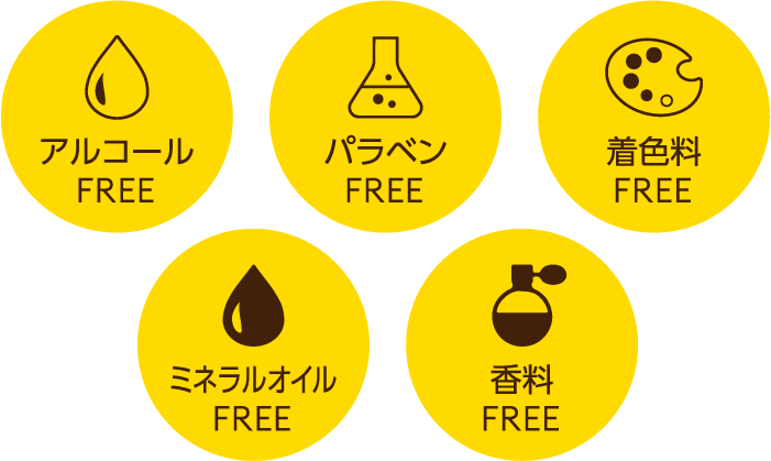 アルコールフリー パラベンフリー 着色料フリー ミネラルオイルフリー 香料フリー