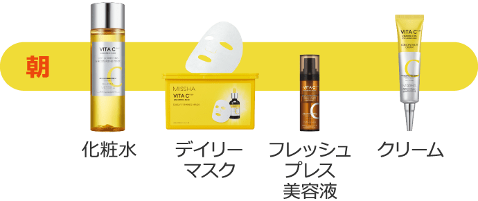 【朝】化粧水 → デイリーマスク → フレッシュプレス美容液 → クリーム
