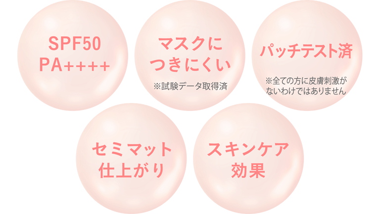 SPF50 PA++++/マスクにつきにくい(※試験データ取得済)/パッチテスト済(※全ての方に皮膚刺激がないわけではありません)/セミマット仕上り/スキンケア効果