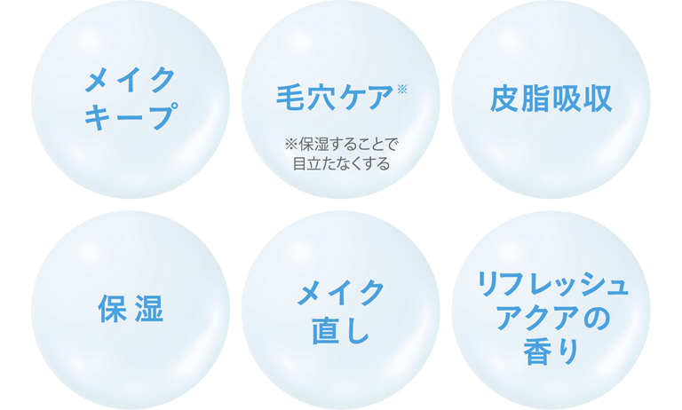 メイクキープ/毛穴ケア(※保湿することで毛穴を目立たなくする)/皮脂吸収/保湿/メイク直し/リフレッシュアクアの香り