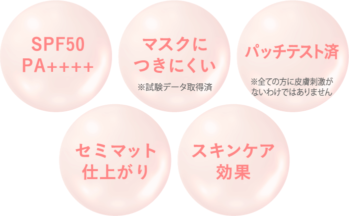 SPF50 PA++++ マスクにつきにくい※試験データ取得済 パッチテスト済※全ての方に皮膚刺激がないわけではありません セミマット仕上がり スキンケア効果
