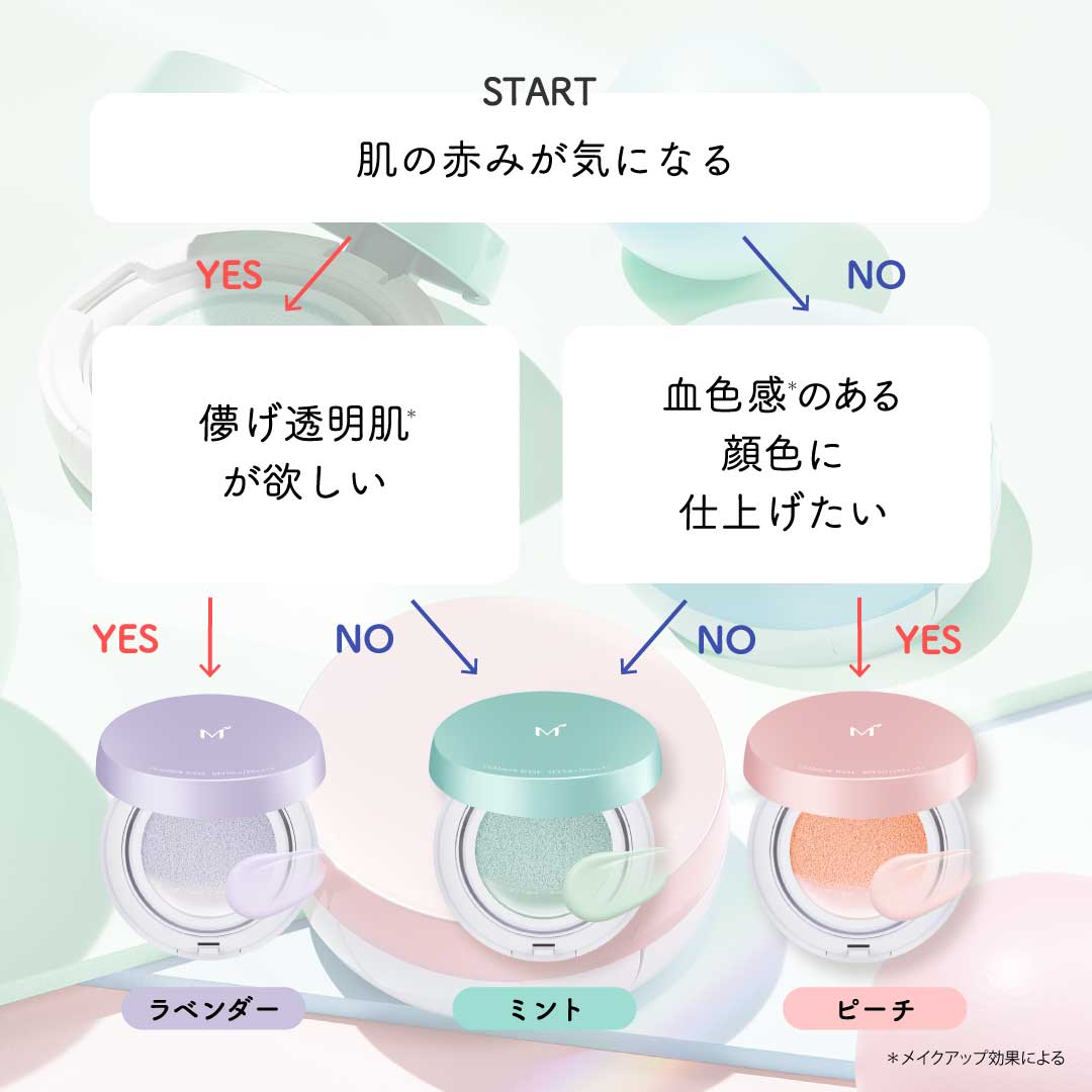 3種比較】ミシャ クッションベースあなたはどれがぴったり？