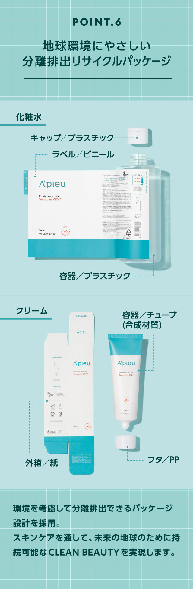 アピュー テトラソーム CICAシリーズ