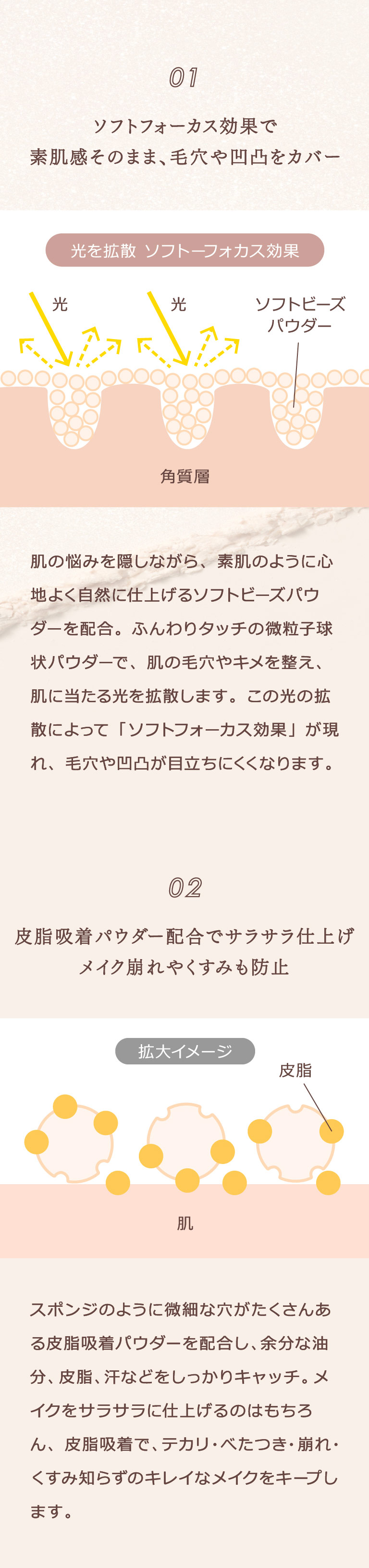 M スキンフェイクパウダー