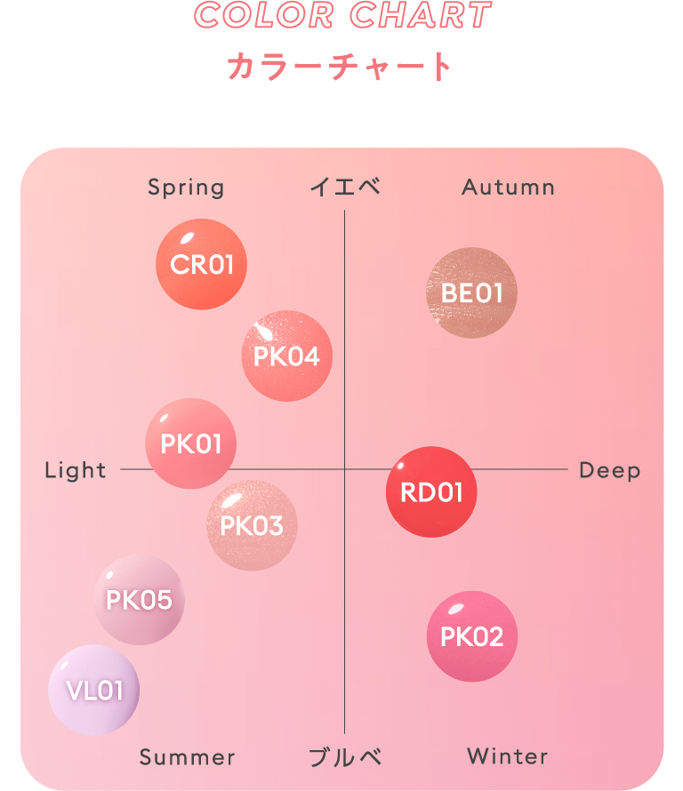 アピュー ジューシーパン ウォーターブラッシャー