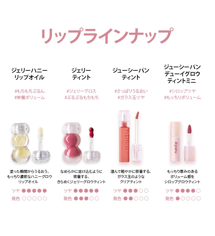 ジューシーパンジェリーティント