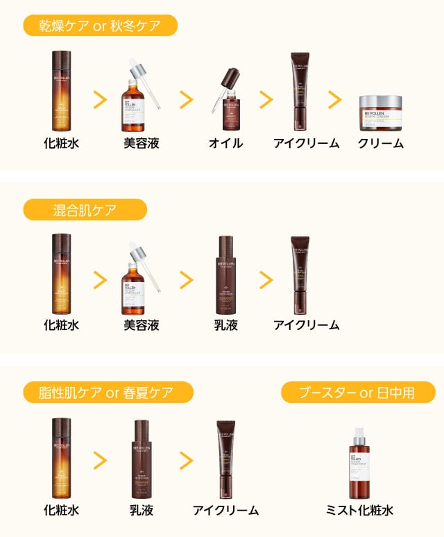 アイクリームマッサージ