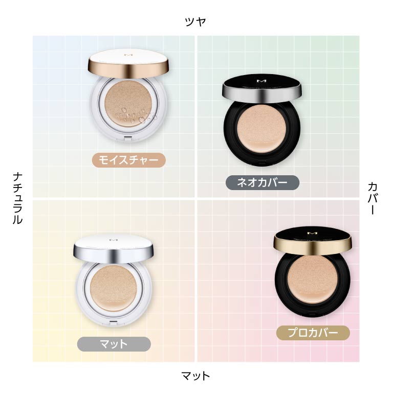 ミシャ M クッション ファンデーション(ネオカバー)No.21明るい肌色