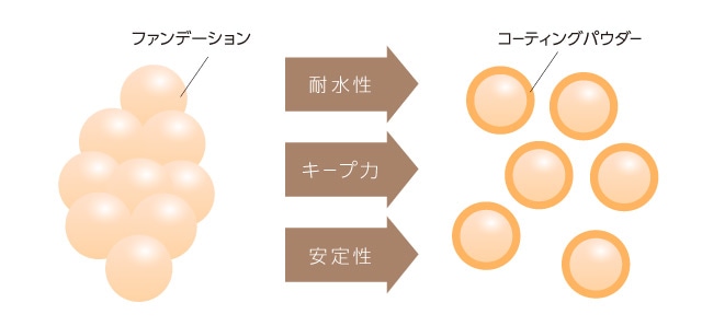 ミシャグロウクッションライト