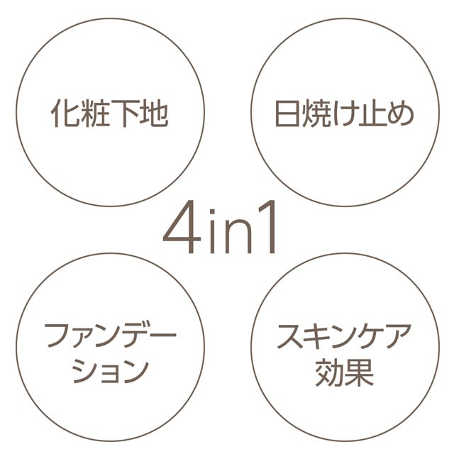 ミシャパーフェクトフィットカバーファンデーションレフィル3個セット