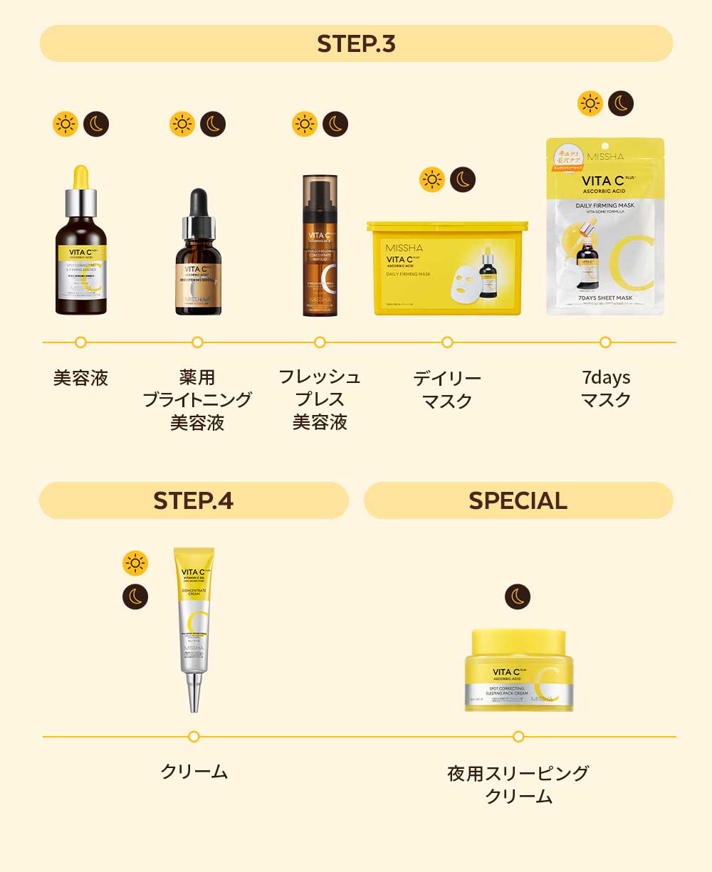 ミシャ ビタシープラス ジェル洗顔