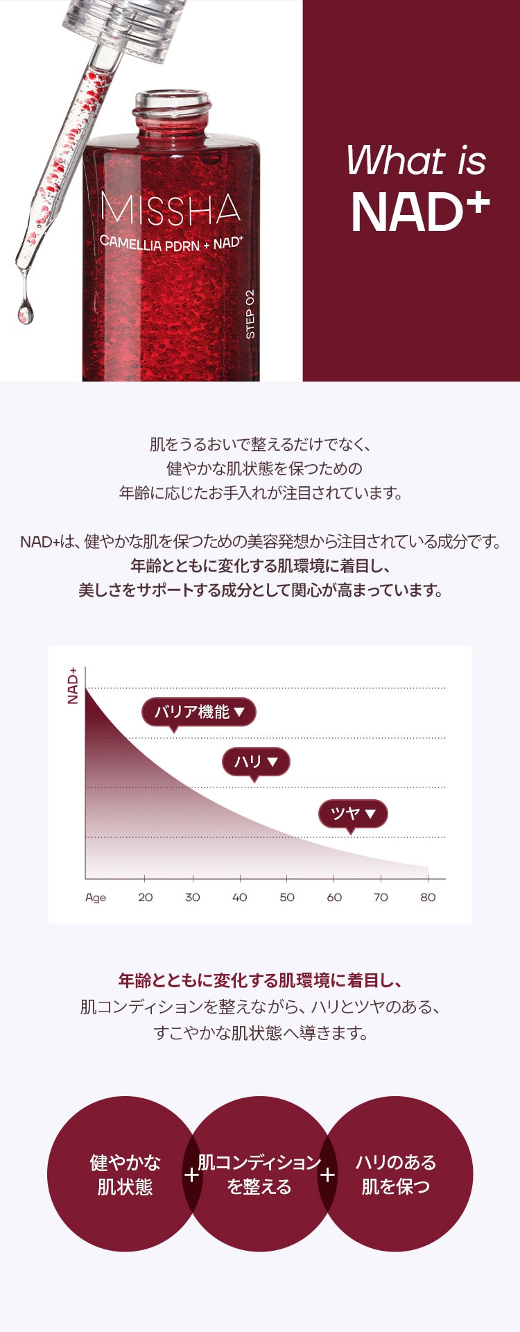 ミシャ PDRN NAD+ ファーミング リペア 美容液