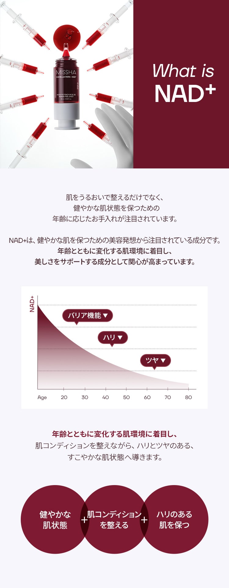 ミシャ PDRN NAD+ リニュー ショット 25
