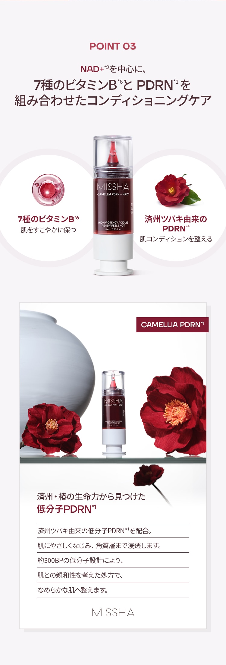 ミシャ PDRN NAD+ リニュー ショット 25