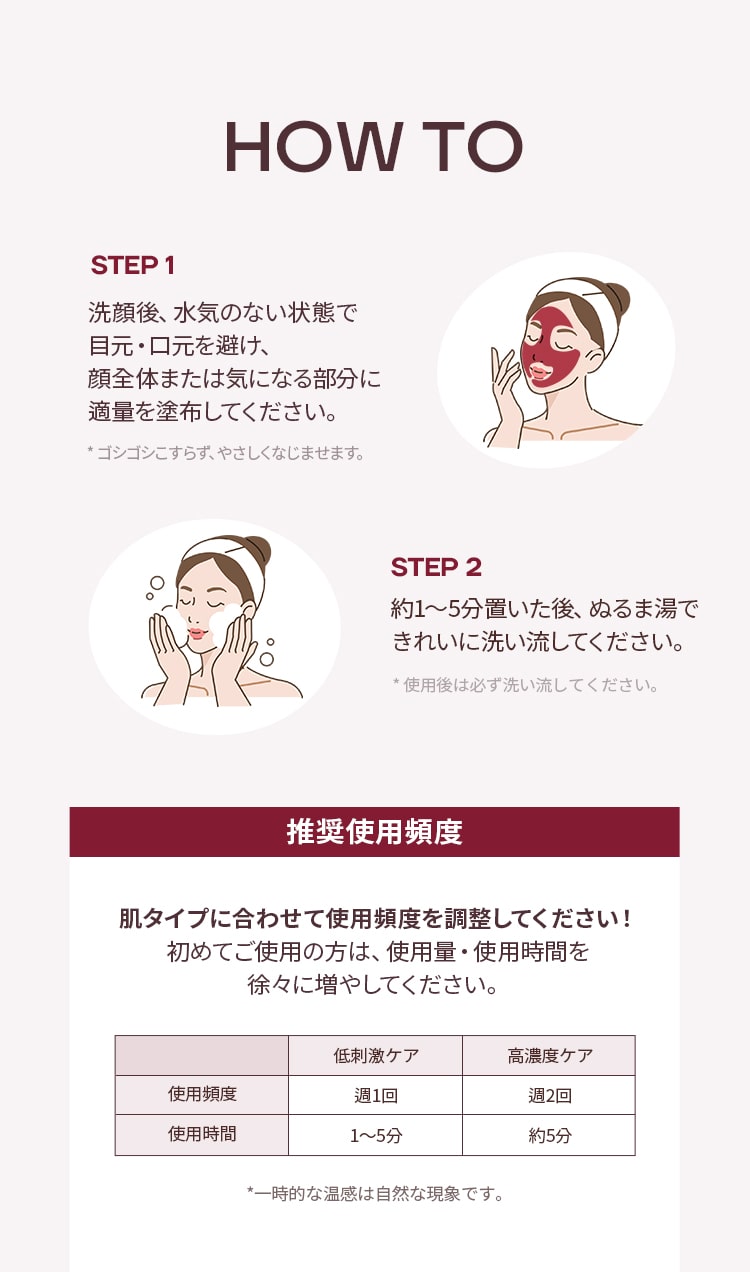 ミシャ PDRN NAD+ リニュー ショット 25
