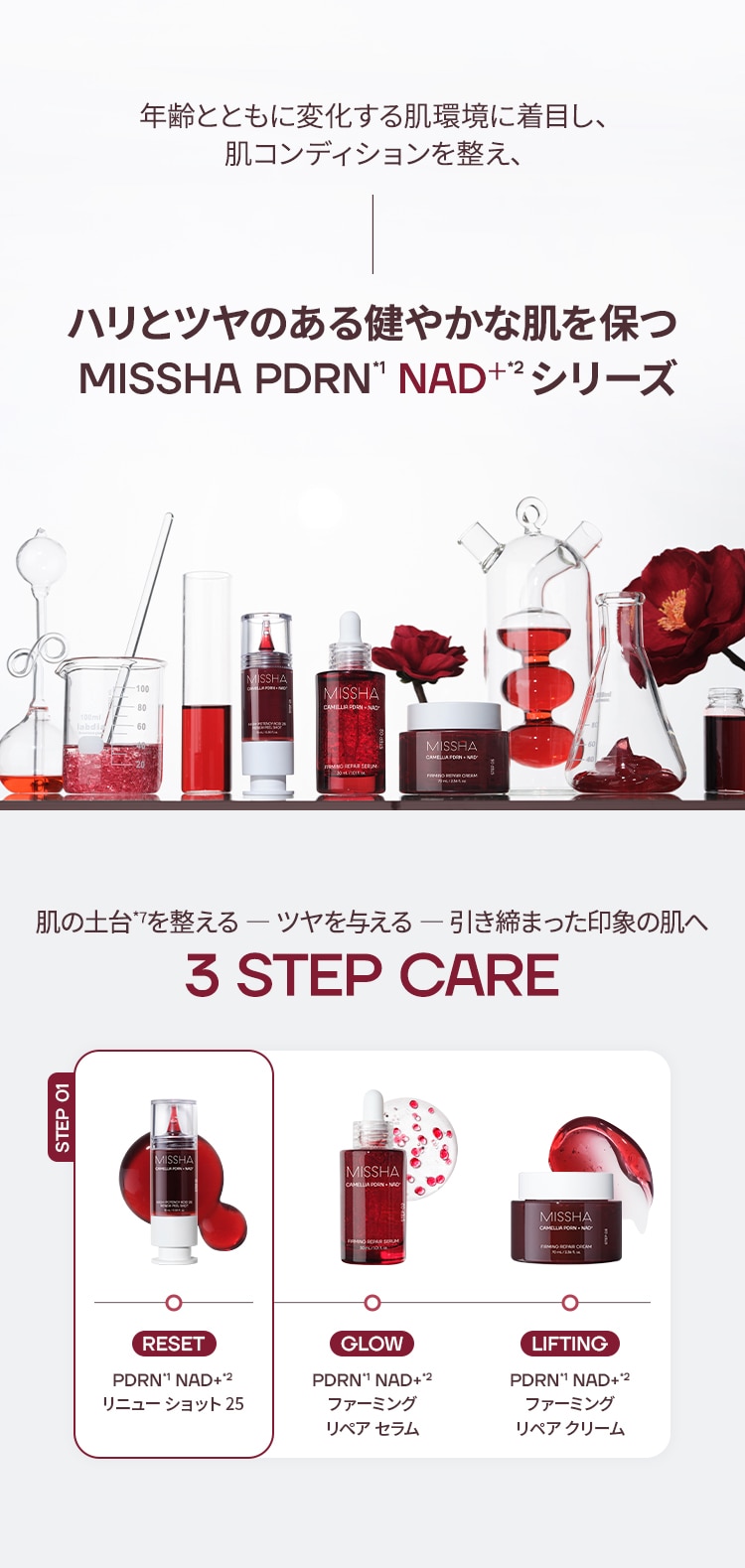 ミシャ PDRN NAD+ リニュー ショット 25