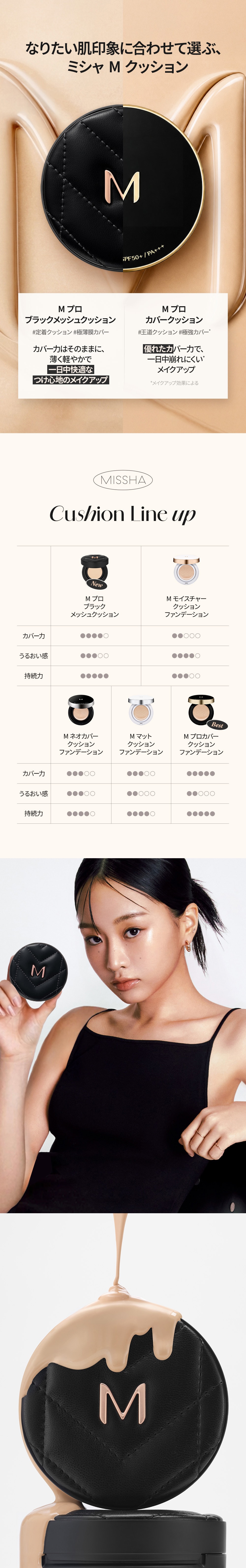 ミシャ M プロ ブラック メッシュクッション セミマット