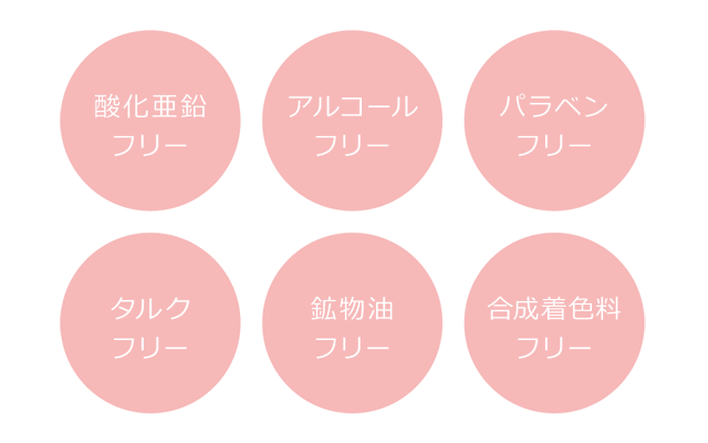 ミシャ グロウ スキン セラムデーション