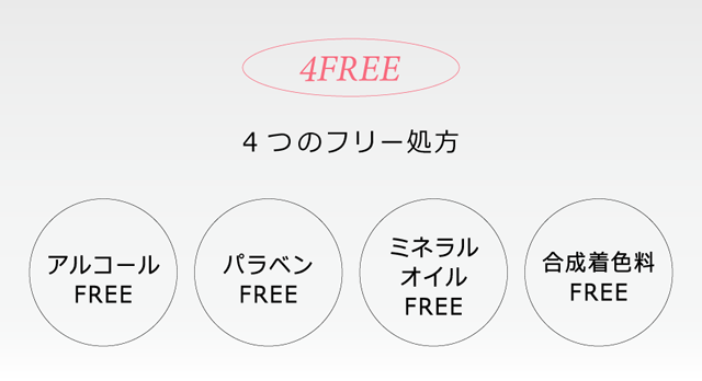 [4FREE] 4つのフリー処方 アルコールFREE／パラベンFREE／ミネラルオイルFREE／合成着色料FREE