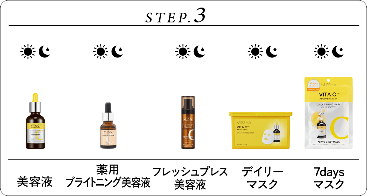 STEP.3 美容液 薬用ブライトニング美容液 フレッシュプレス美容液 デイリーマスク 7daysマスク