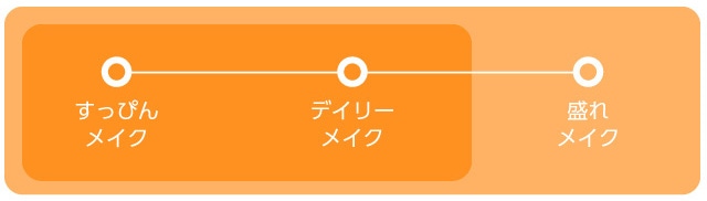 ミシャ ボーントゥビーマスカラ