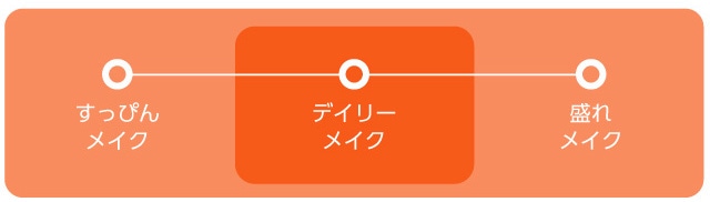 ミシャ ボーントゥビーマスカラ