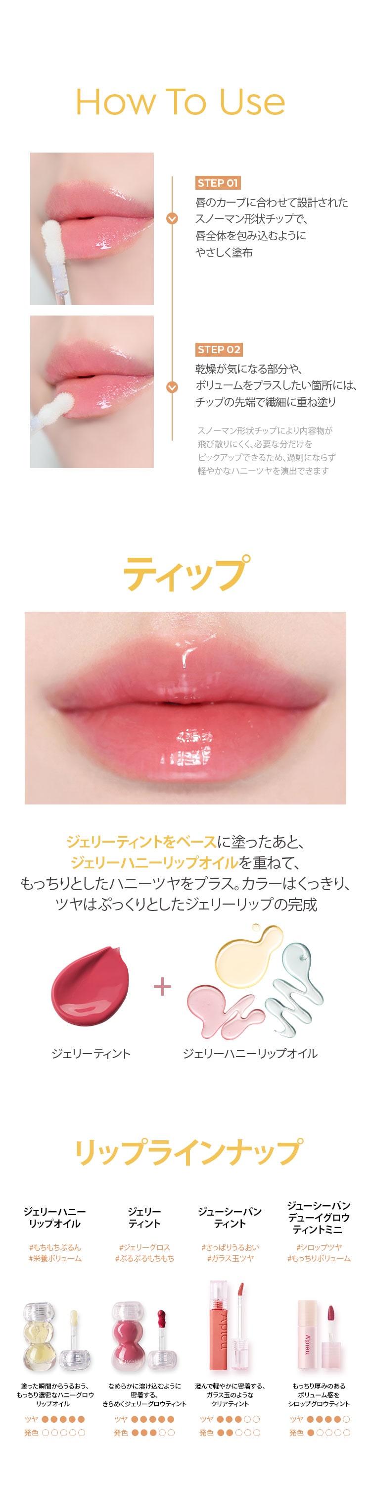 ジューシーパンジェリーハニーリップオイル